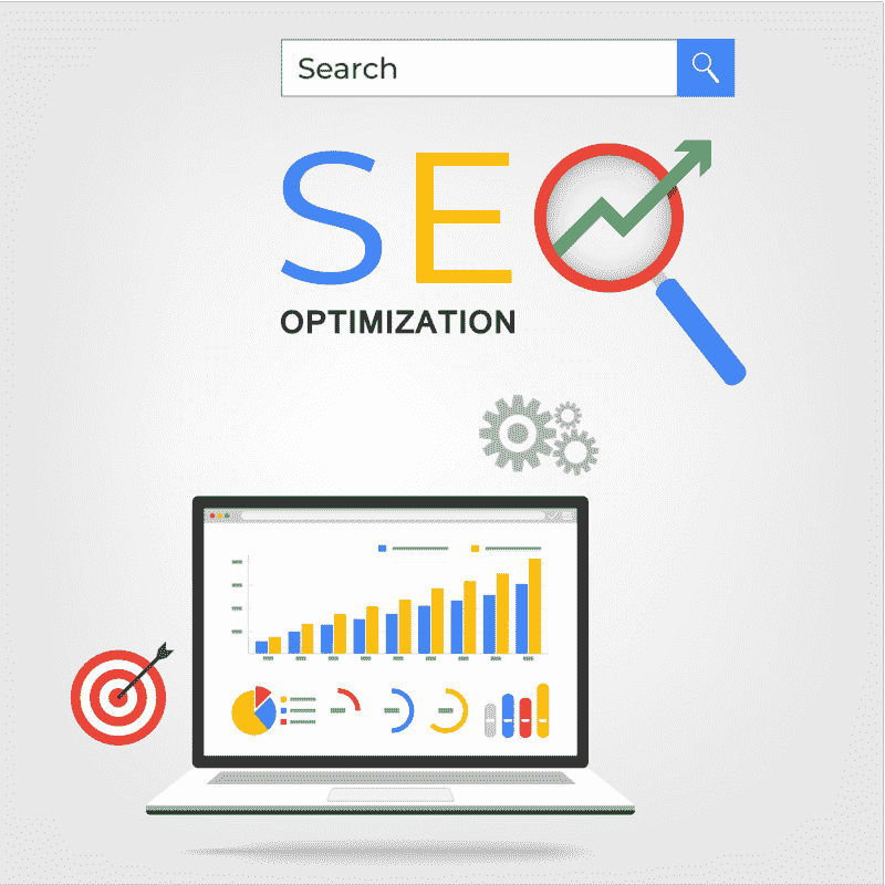 Sea Magnet DE 16 SEO PPC Redim