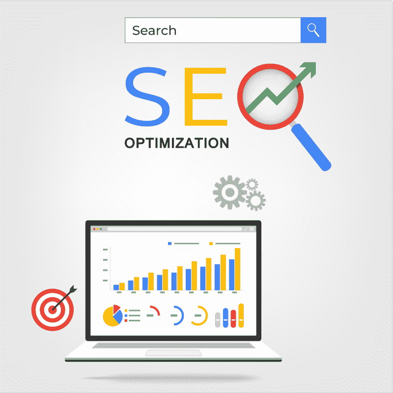 SEO PPC Redim